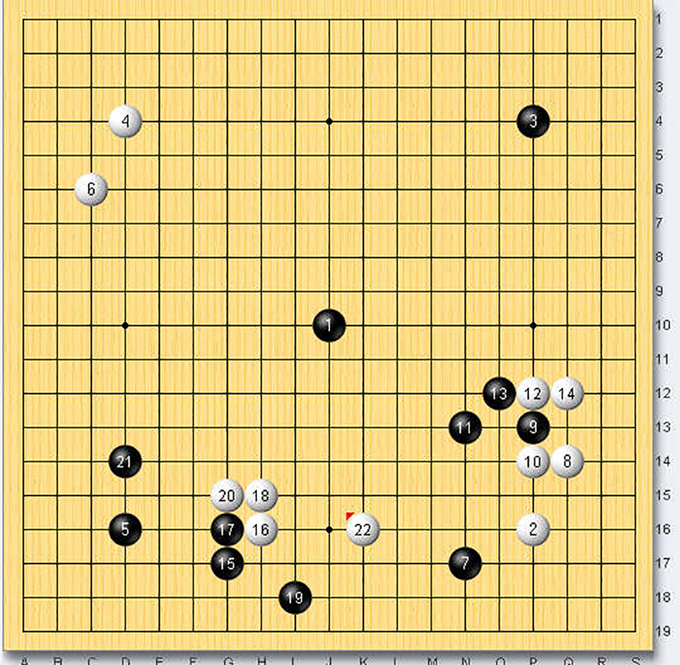 ＡＩ（人工知能）はどこまで進化するのか？